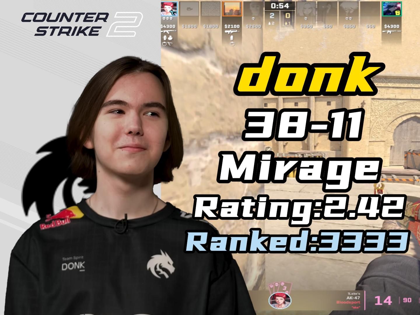 Falcons官推疑似回应apEX传言：纯粹妄想