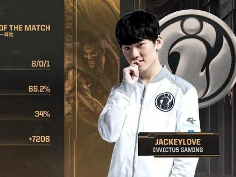 HLTV本周世界排名：NIP进入Top5