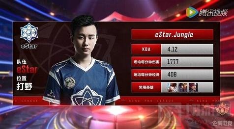 对手