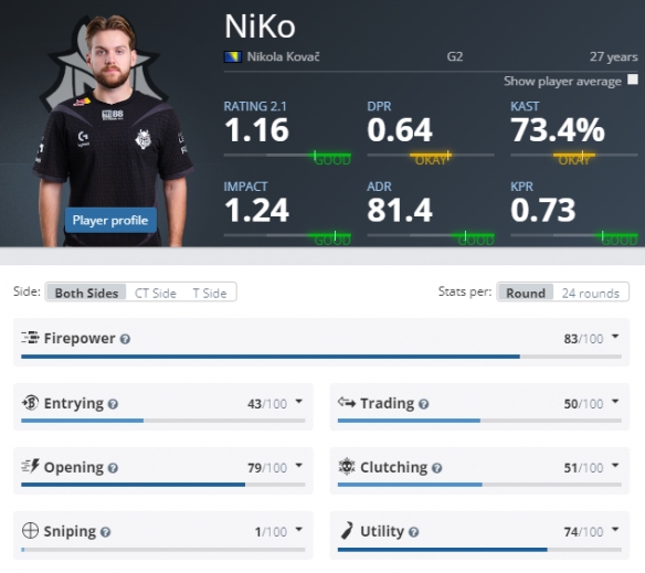 【上分攻略】正式服更新调整6个英雄，周瑜将成为上分利器