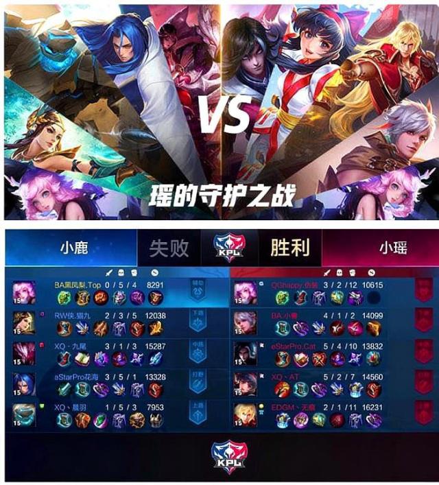 祝福