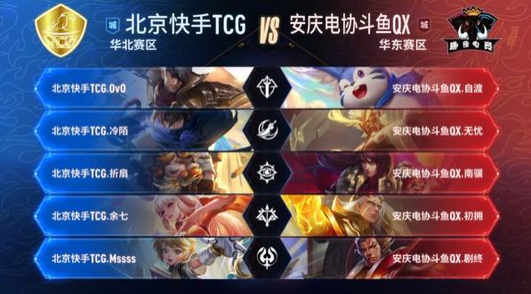 词层面